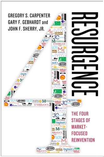 Resurgence: The Four Stages of Market-Focused Reinvention: The Four Stages of Market-Focused Reinvention