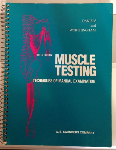 Muscle Testing: Techniques of Manual Examination