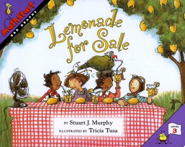 Lemonade for Sale (MathStart 3)