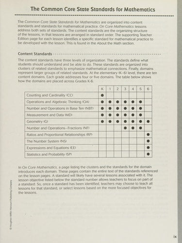 Houghton Mifflin Harcourt Mathematics on Core: Without Blackline Master, Grade 2 - 2012