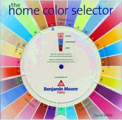 The Home Color Selector (January 2009)