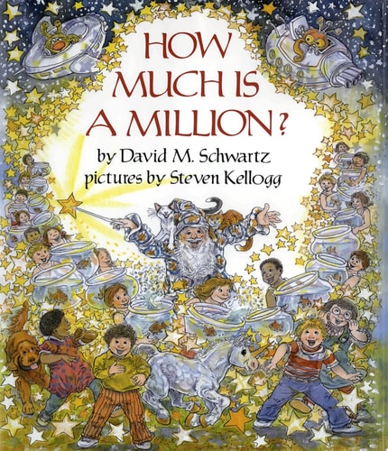 How Much Is a Million?
