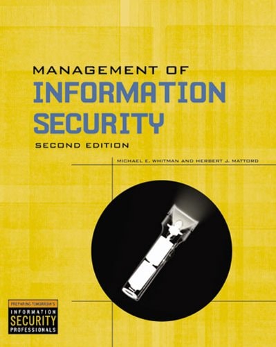 Management Of Information Security