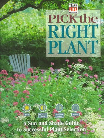 Pick the Right Plant A Sun and Shade Guide to Successful Plant Selection