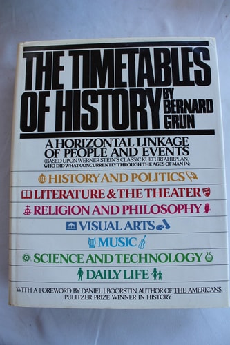 The Timetables of History