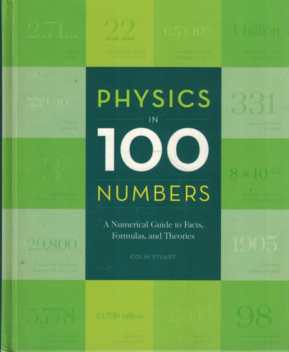 Physics in 100 Numbers