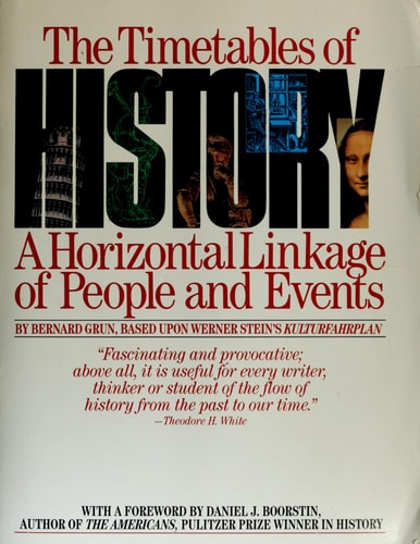 The Timetables of History