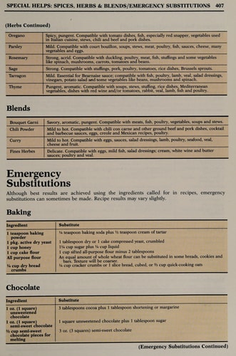 The Pillsbury Chocolate Lover's Cookbook