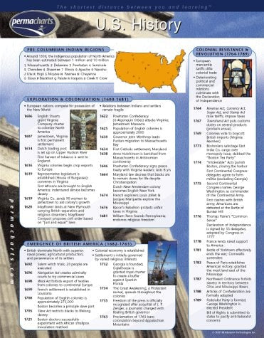 U.S. History