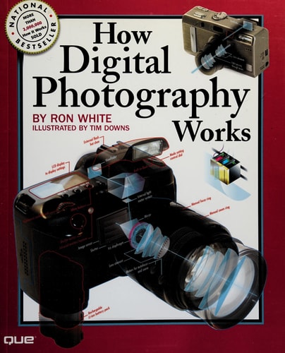 How Digital Photography Works