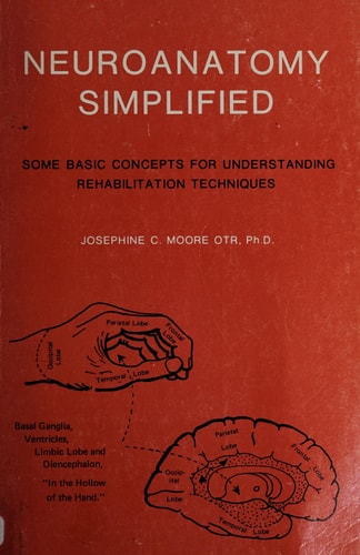 Neuroanatomy Simplified: Some Basic Concepts for Understanding Rehabilitation Techniques