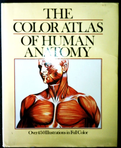 Color Atlas Of Human Anatomy