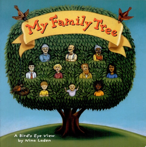 My Family Tree: A Bird's Eye View