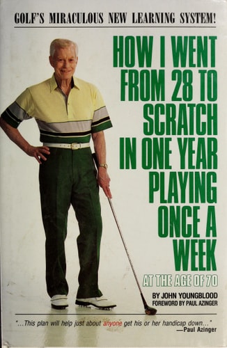How I Went From 28 to Scratch in One Year Playing Once a Week