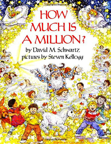 How Much Is a Million?
