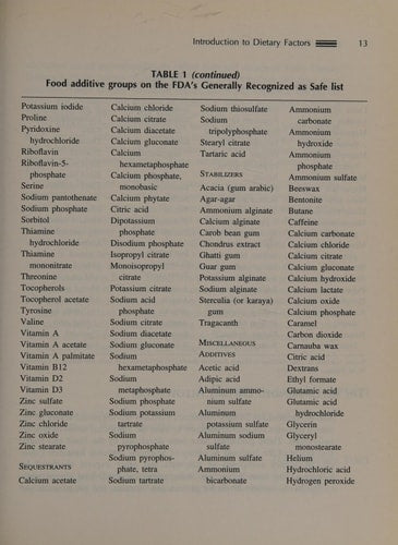 The Nutrition Desk Reference