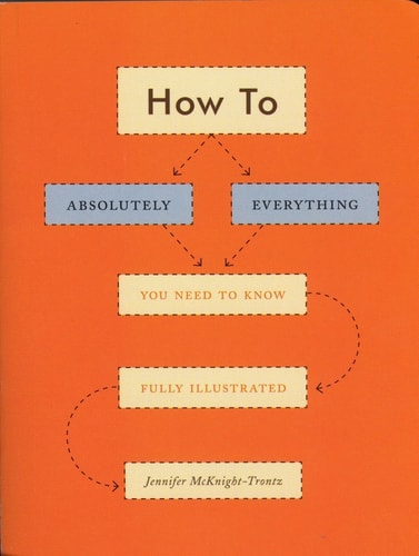 How To: Absolutely Everything You Need to Know