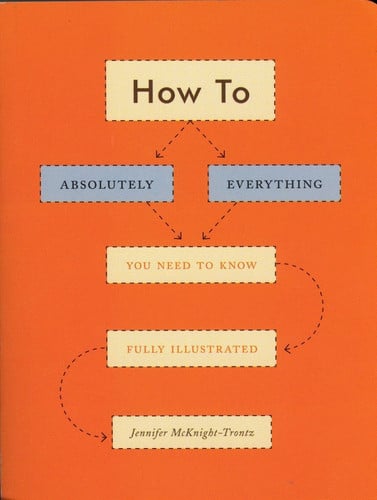 How To: Absolutely Everything You Need to Know
