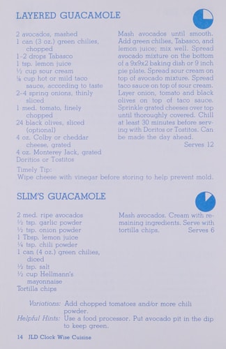 Clock Wise Cuisine