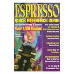 Espresso Quick Reference Guide