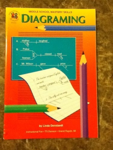 Middle School Mastery Skills Diagraming Grade 6-8