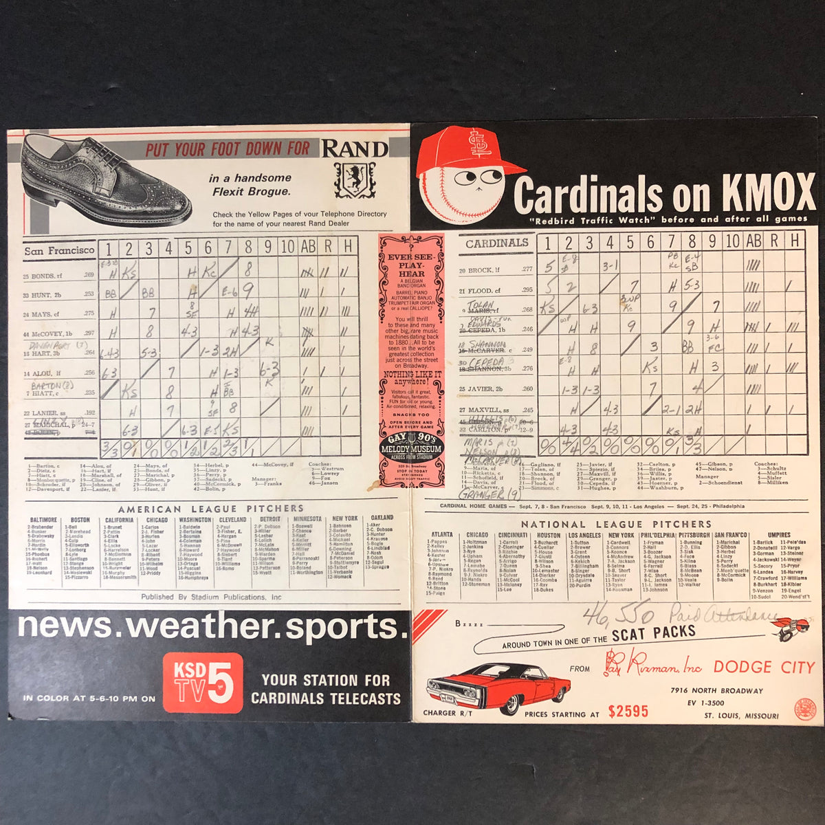 St. Louis Cardinals Full Game Scorecards - Set of 3 - 1968