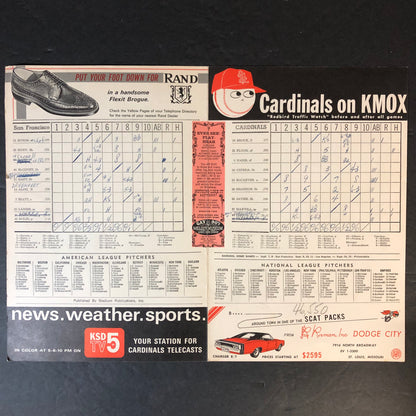 St. Louis Cardinals Full Game Scorecards - Set of 3 - 1968
